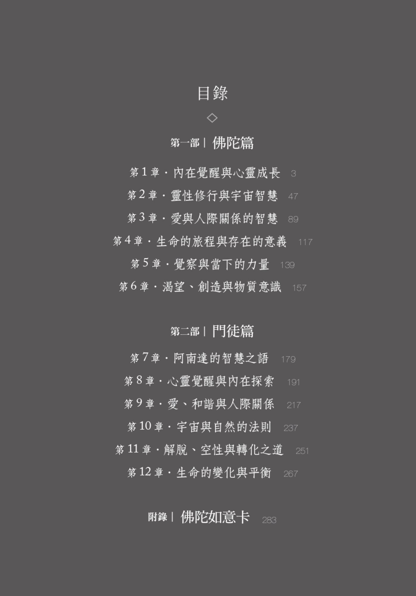 與佛陀的下午茶：佛陀44如意卡