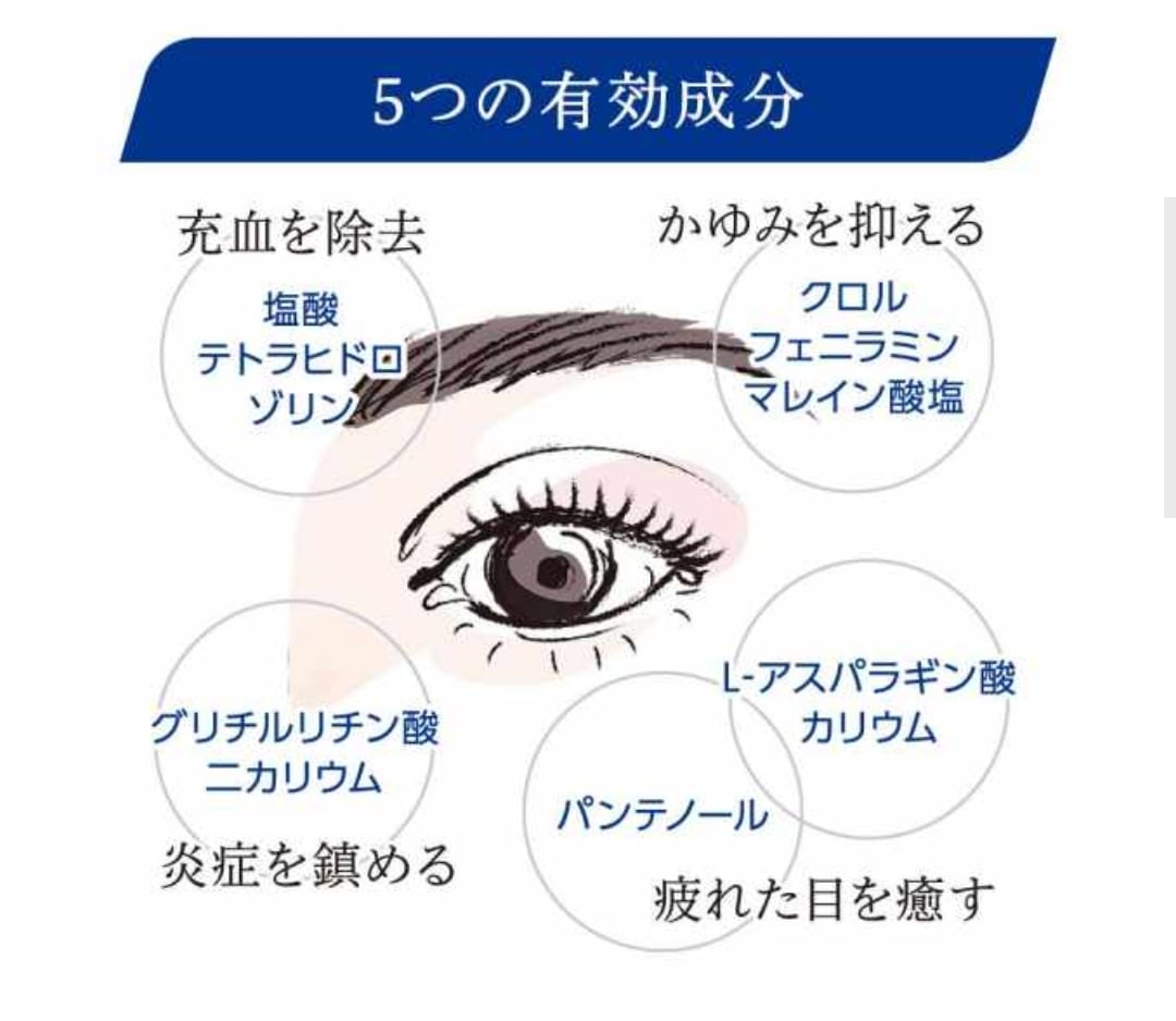 LION獅王Smile Whiteye美白眼球緩解疲勞眼藥水15ml