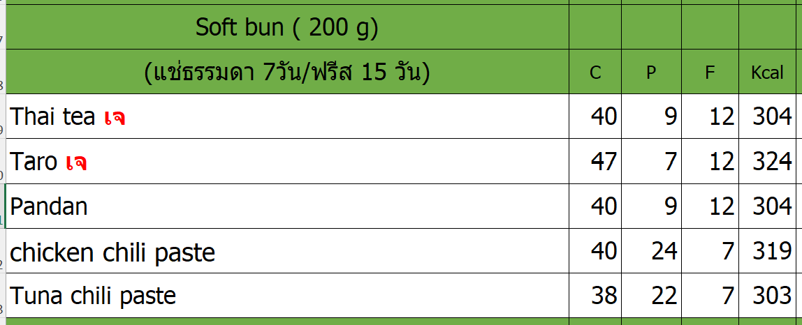 [H8P]Soft Buns