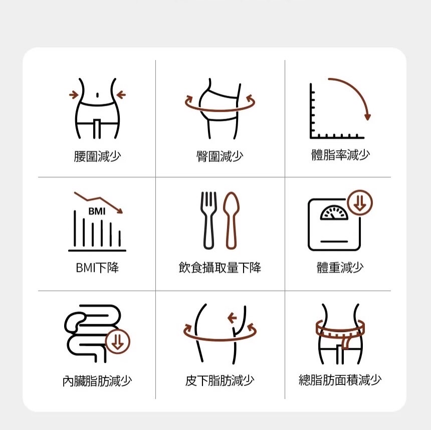 SERYBOX Serycut Presso V2 蘇黃果咖啡 12ml 1盒50條