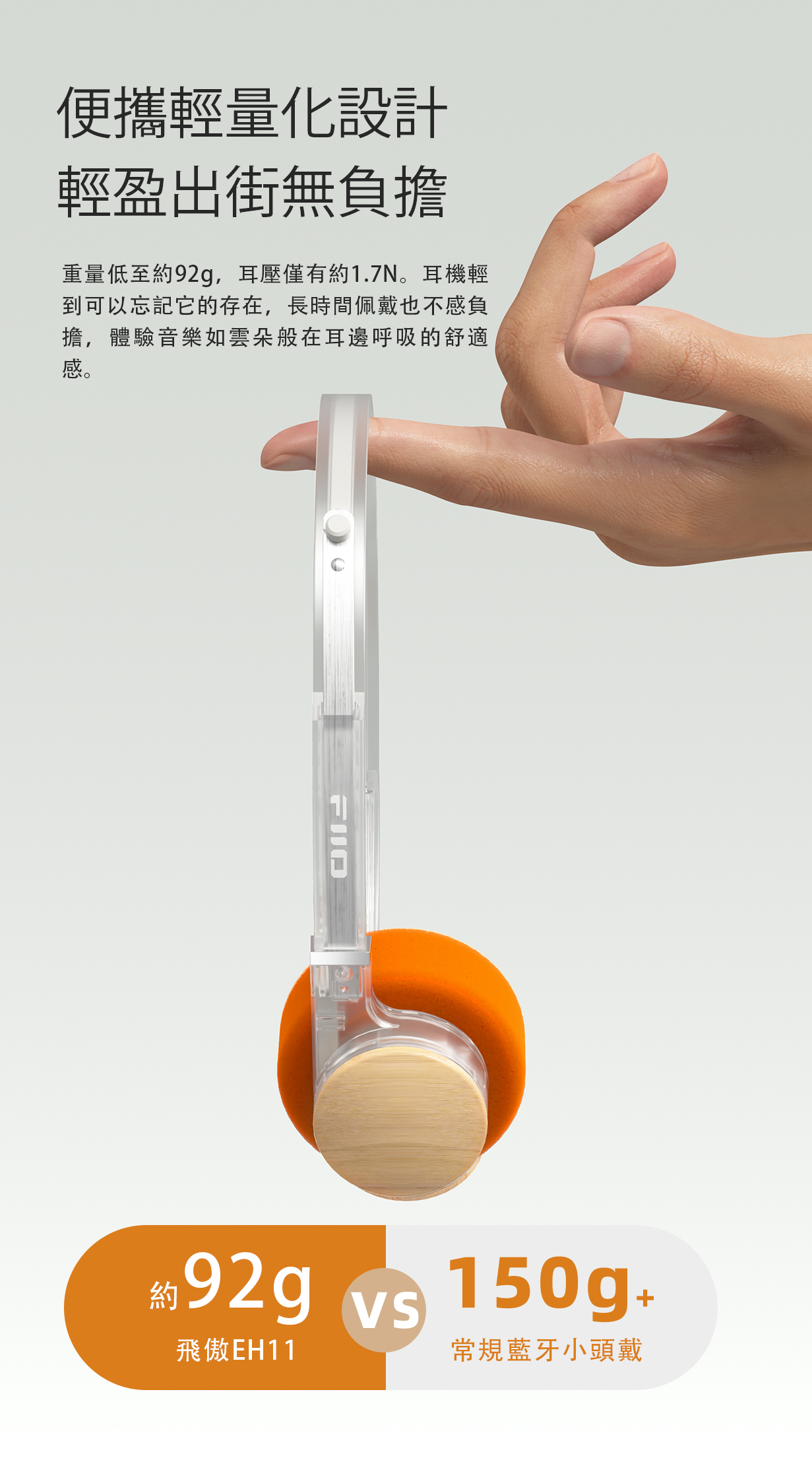 復古藍牙小頭戴 ~ FiiO EH11