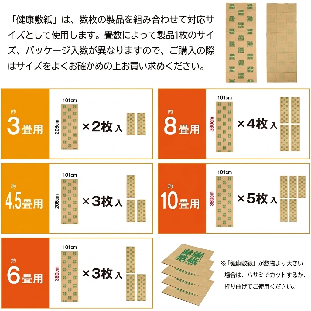 🔥🔥【日本製《大島屋》防蟎防塵蟎健康墊紙】