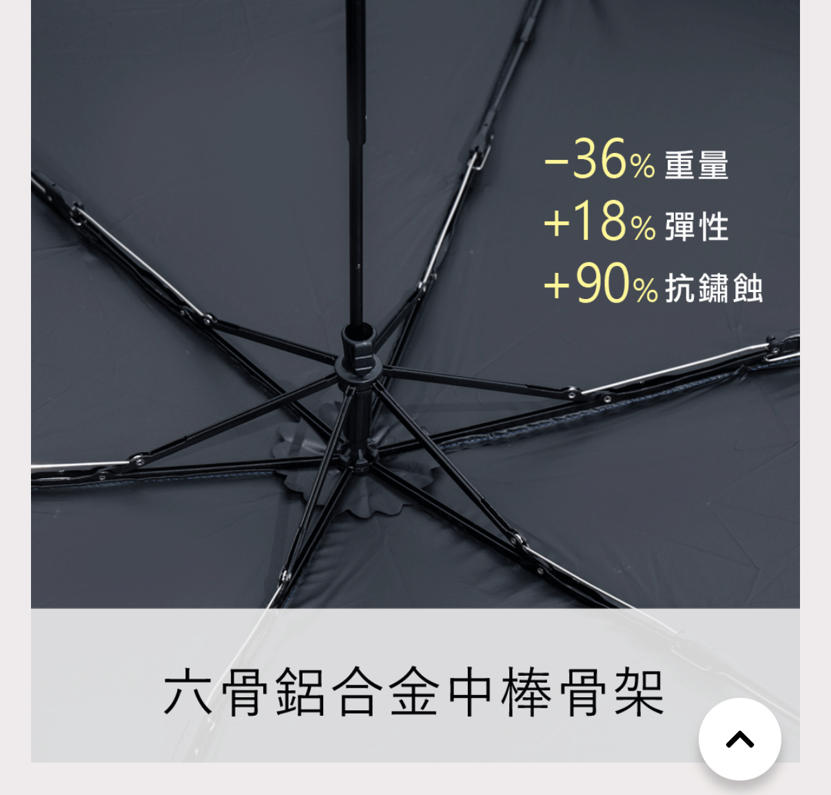 台灣直送 好傘王🌂特級極輕空氣傘-4色