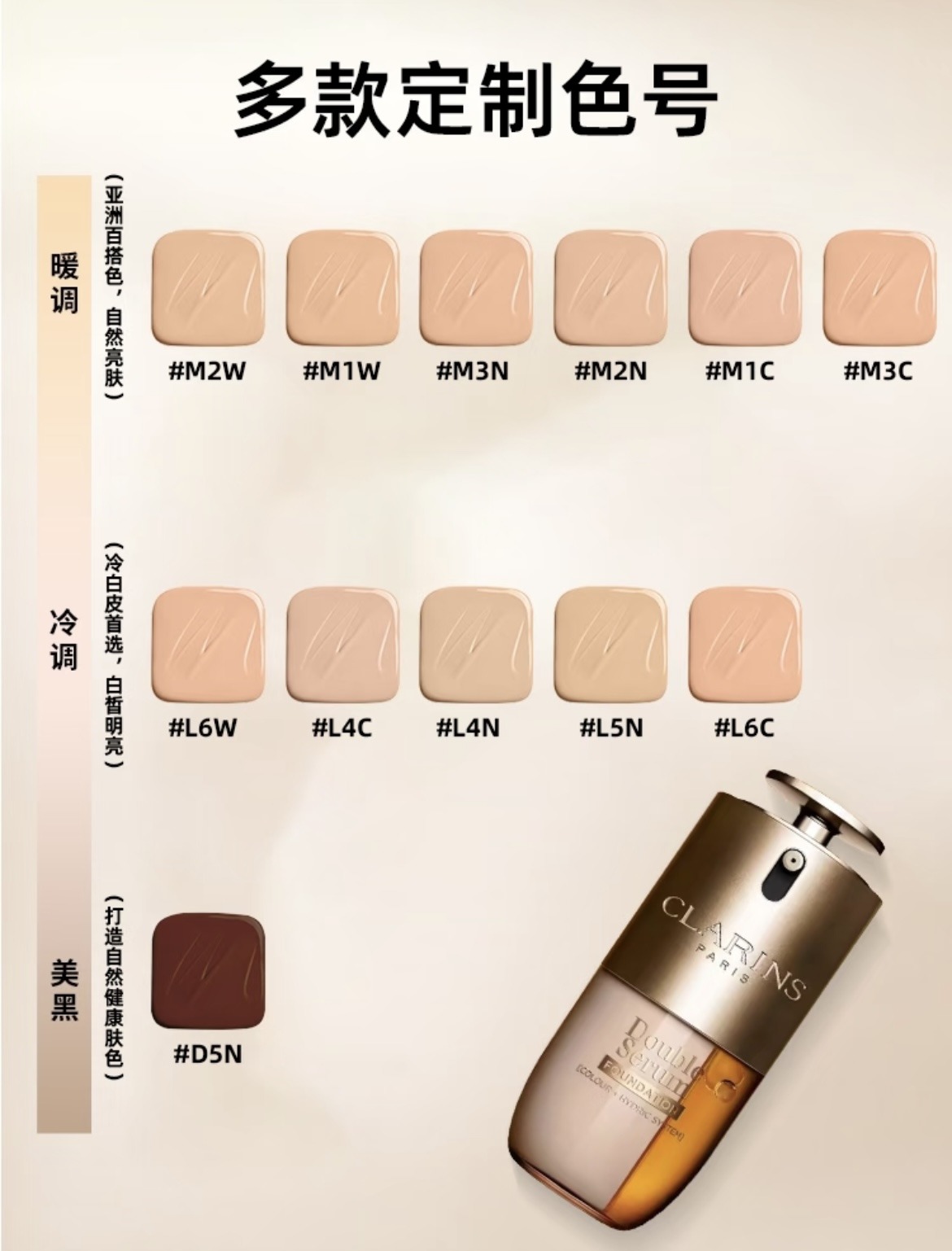 全新 🆕 Clarins 賦活精華粉底液 30ml