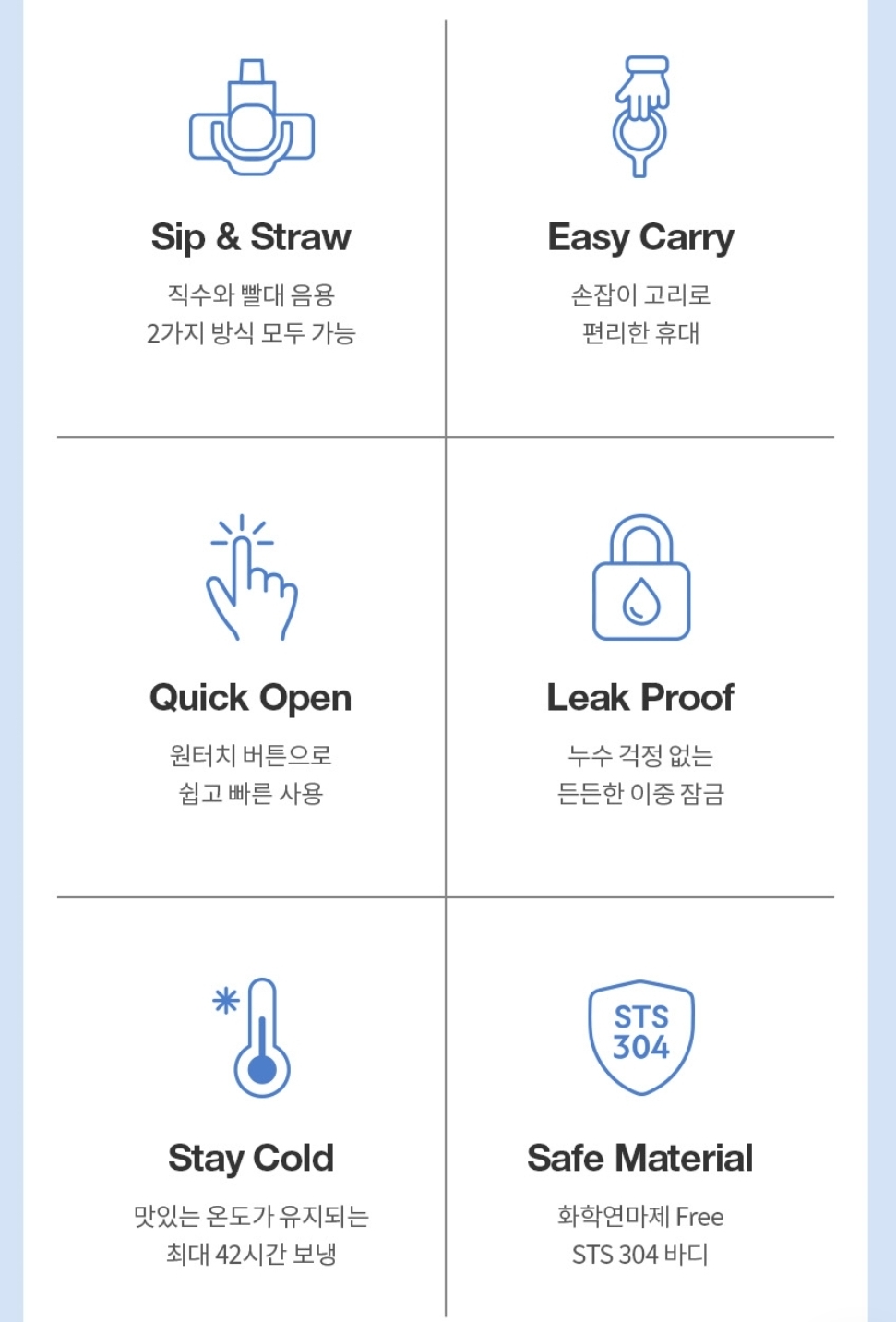 Lock & Lock × Sanrio One-Touch Figure 保溫杯