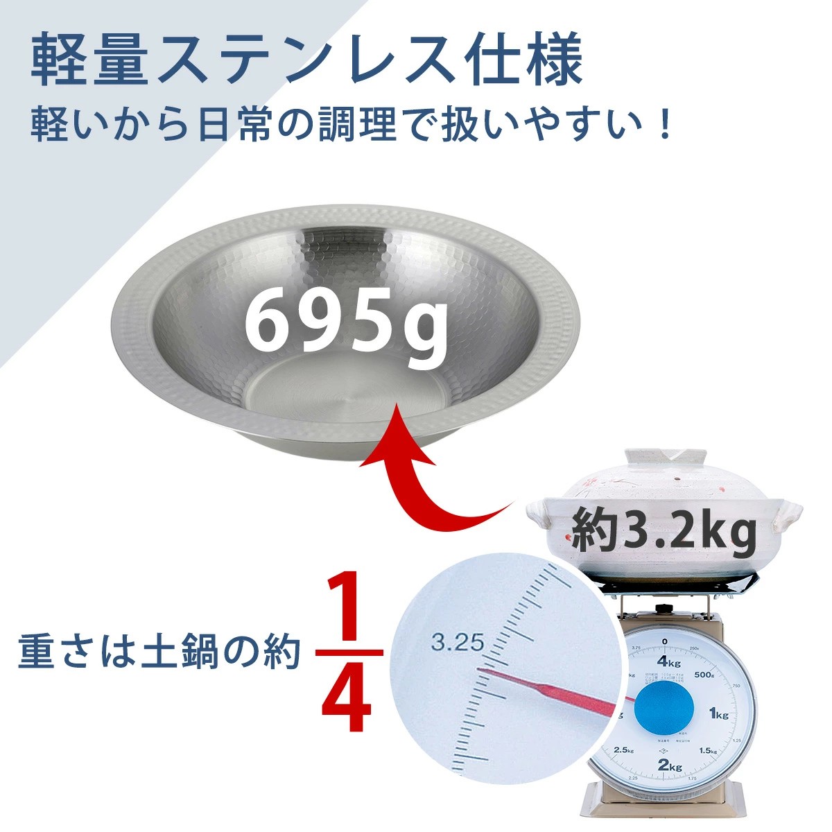 🔥🔥【日本製《下村》燕三条一體成型不鏽鋼兩用卓上鍋 26cm】