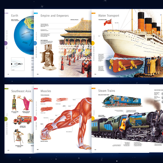 3D 視覺發現百科全書VISUAL DICTIONARY