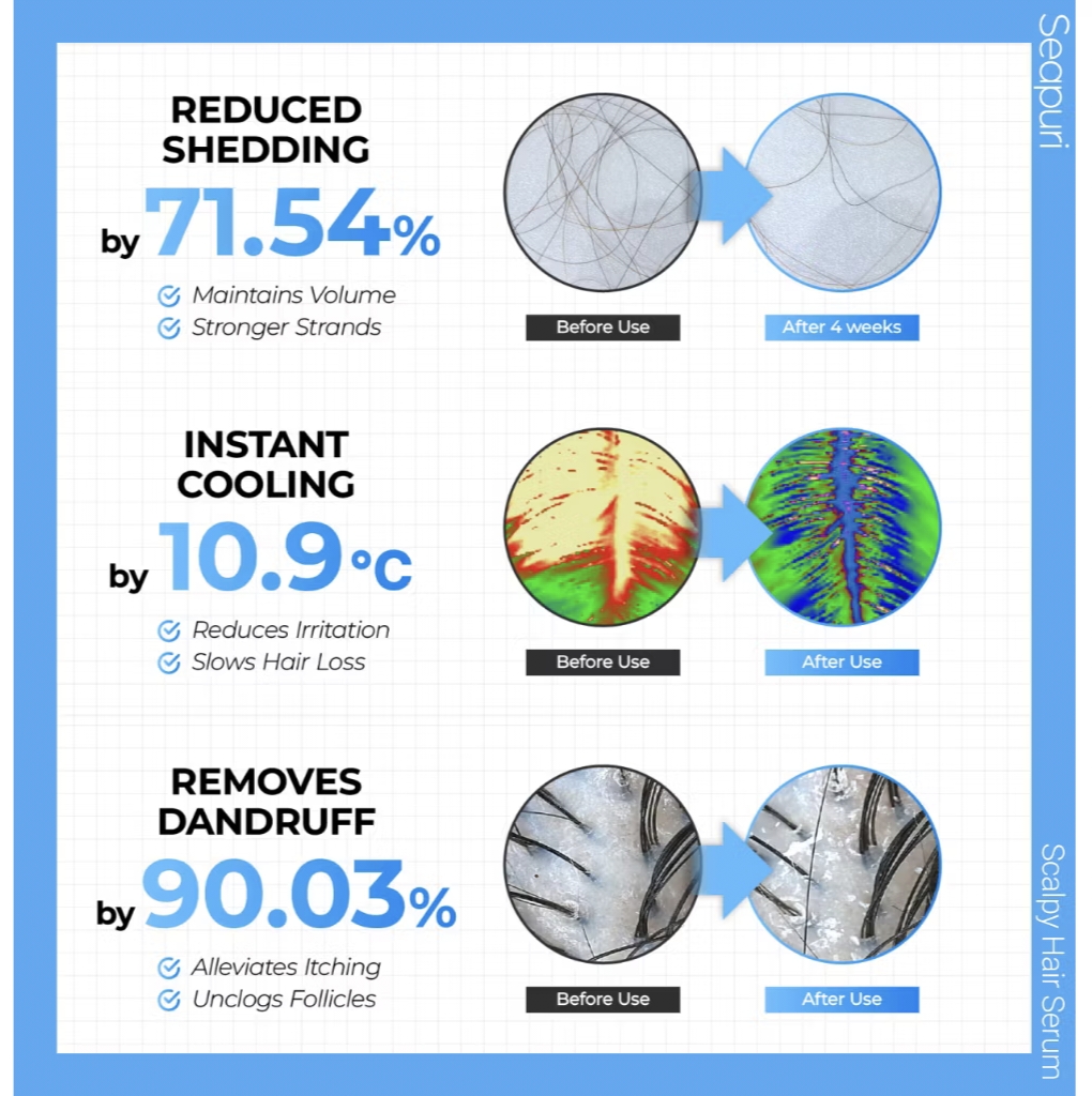 KHA02: Sea + Purify Dr.33 Hair Ampoulse (20ml)