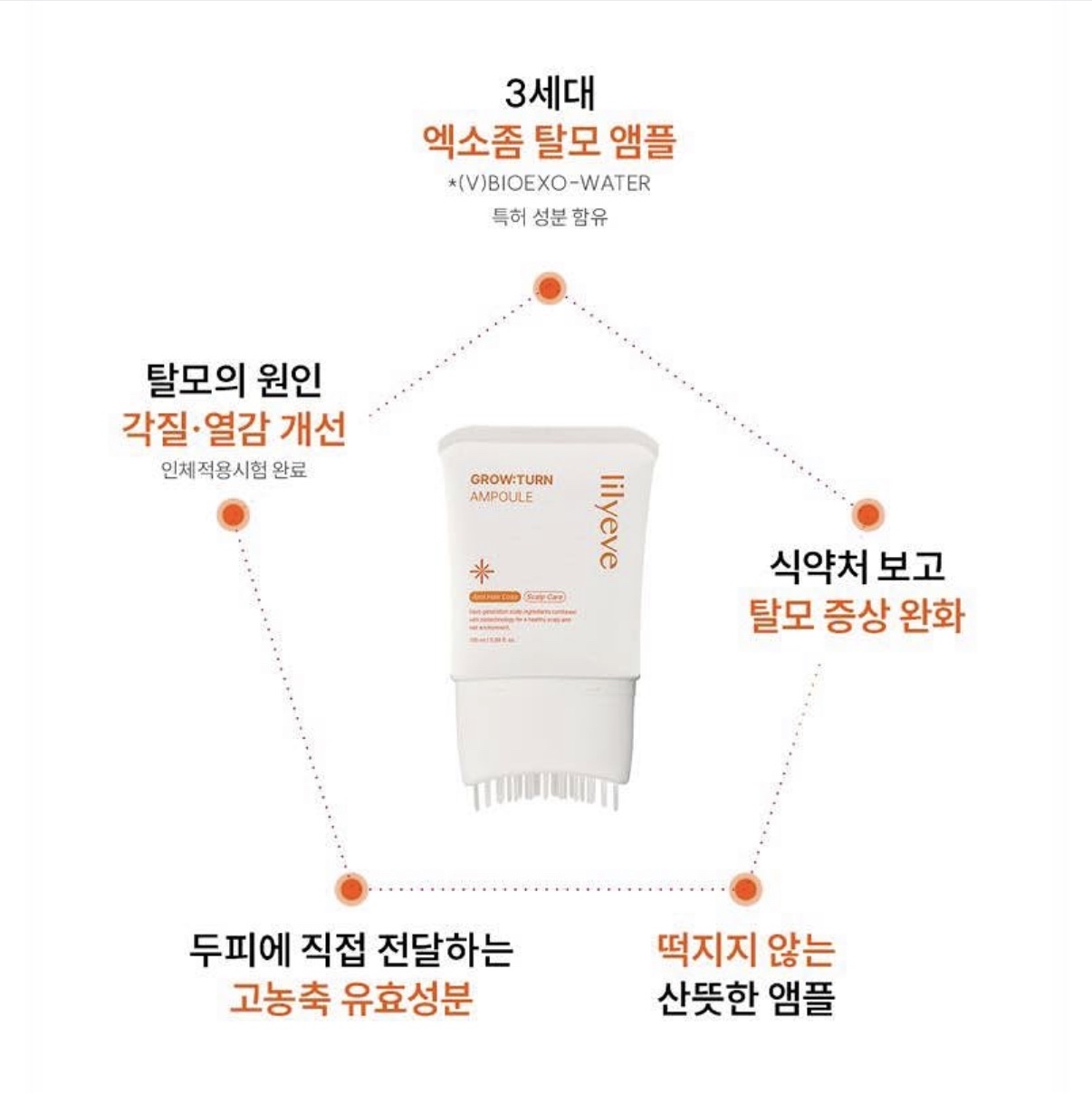 lilyeve 防脱髮外泌體激活 精華