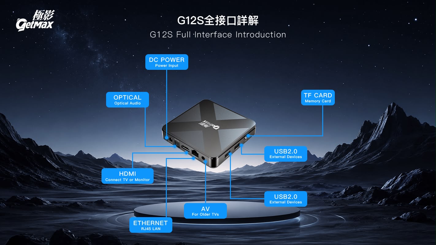 包郵🌟香港行貨🌟18個月保養🌟 極影 GETMAX G12S 頂配旗艦電視盒