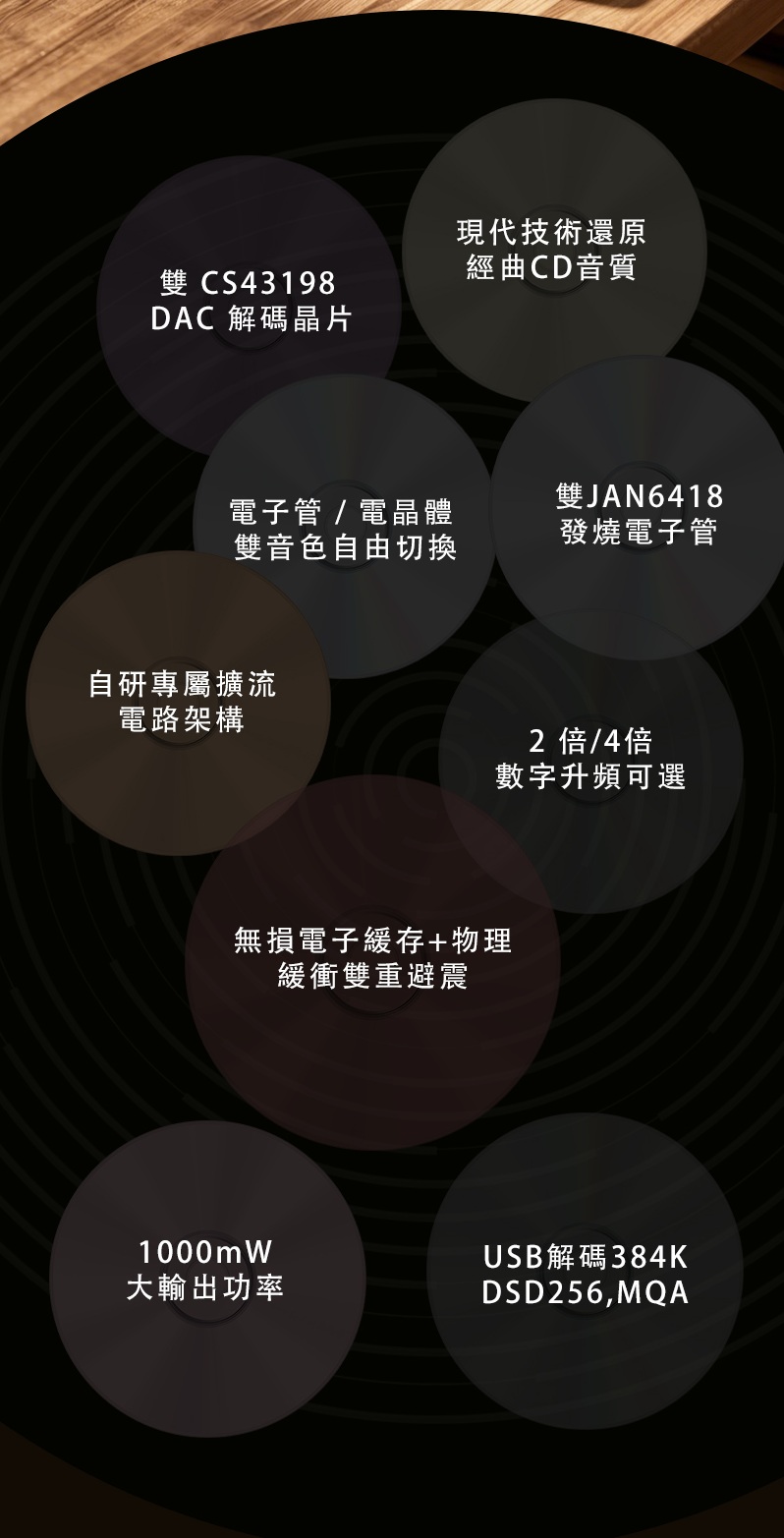 純淨音質 為發燒而生 ~ Xduoo CDM-10 (可擕式電子管CD播放機)