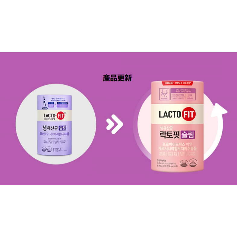 韓國 LACTO-FIT 纖體瘦身益生菌：最新升級粉紫色瘦身配方
