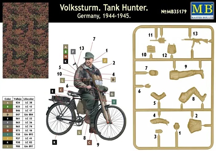 1/35 Volkssturm. Tank Hunter