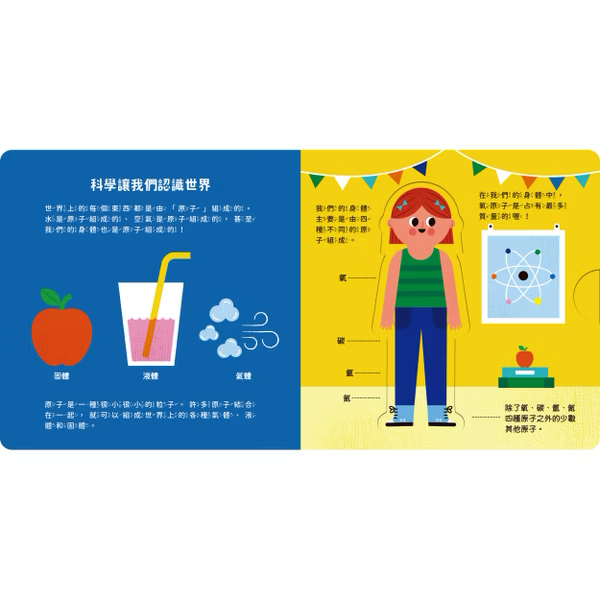 小小天才行不行 科學一定沒問題！