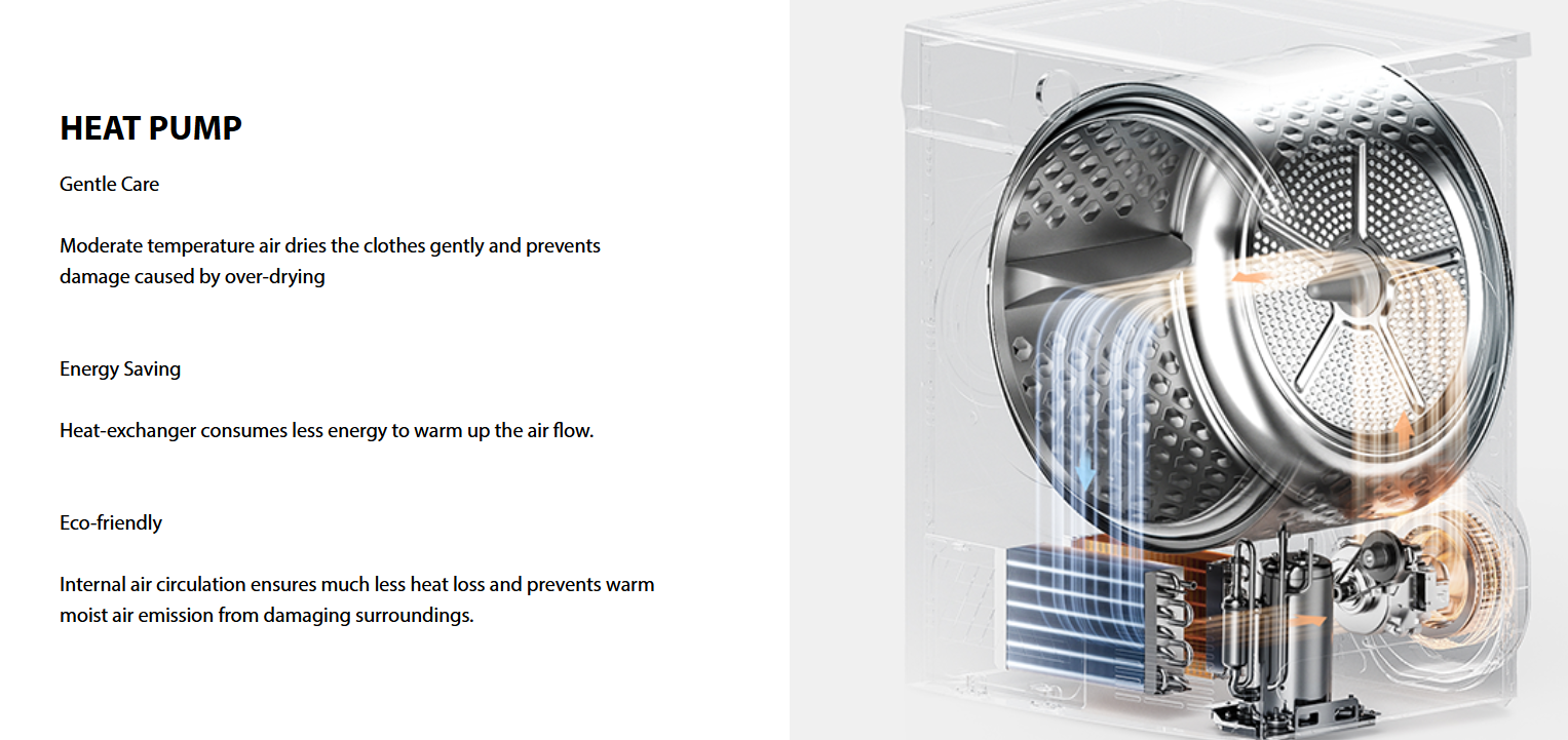 Toshiba 8.0 Kg T21 Heat Pump Dryer TD-E80BT21HWM(WW)