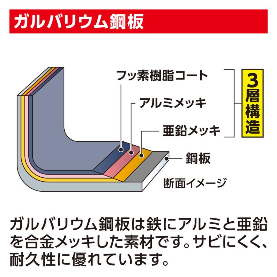 🔥🔥【日本製《竹原製罐》鍍鋁鋅鋼板附蓋烤盤】