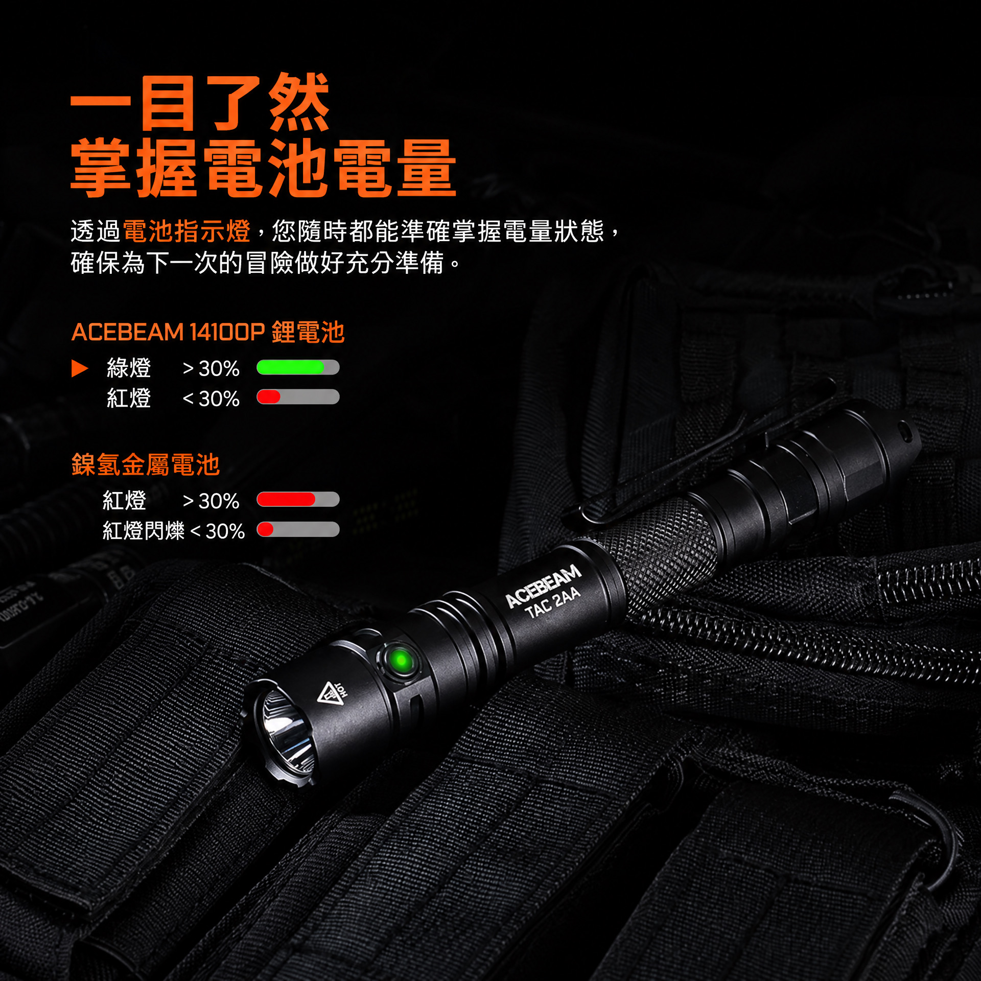 Acebeam TAC 2AA Blue SFT25R Led