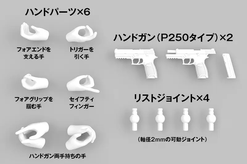 Little Armory [LA-OP23] Gun Handle 2 for Megami Device (White)