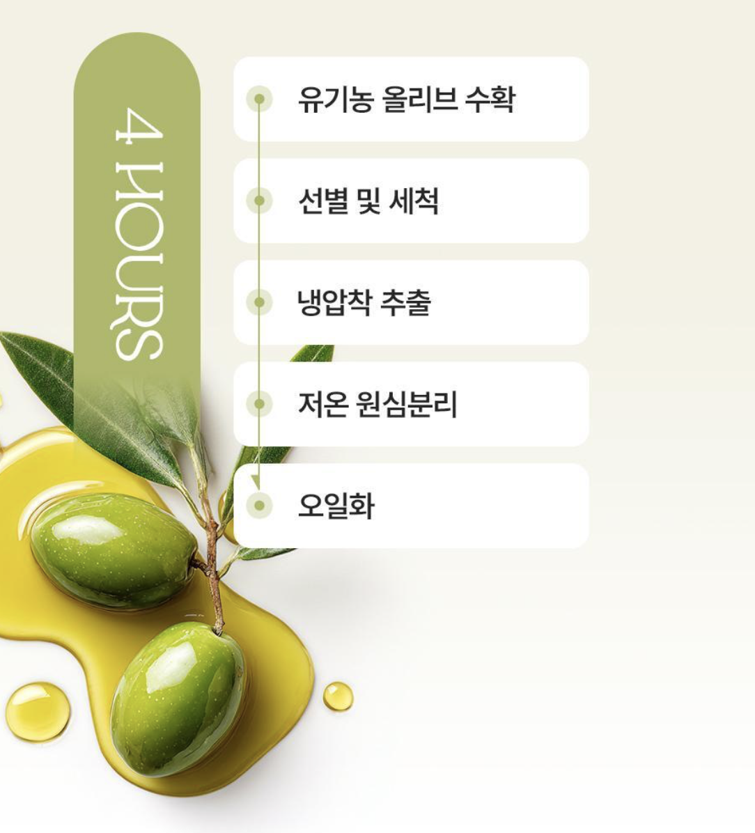 韓國 Foodology 地中海 橄欖檸檬排毒飲 10支/盒｜Mediterranean Olive Lemon Shot