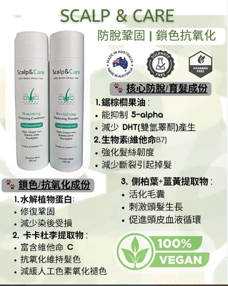 Scalp & Care Coloured Thickening shampoo 250ml