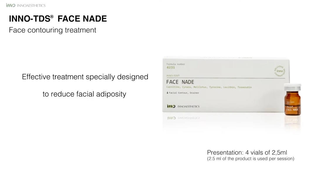 innoaesthetics 英諾小脂素 Face Nade 