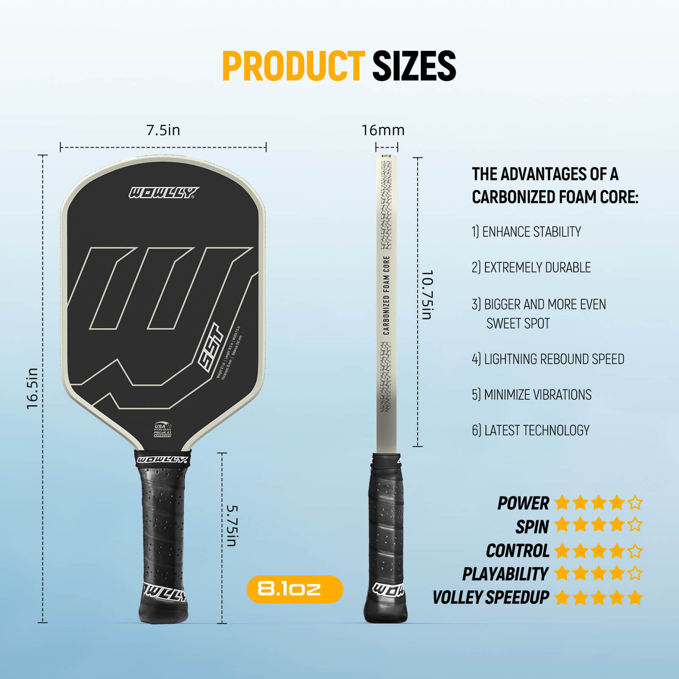  Wowlly / [預購] [進階玩家友好]SST