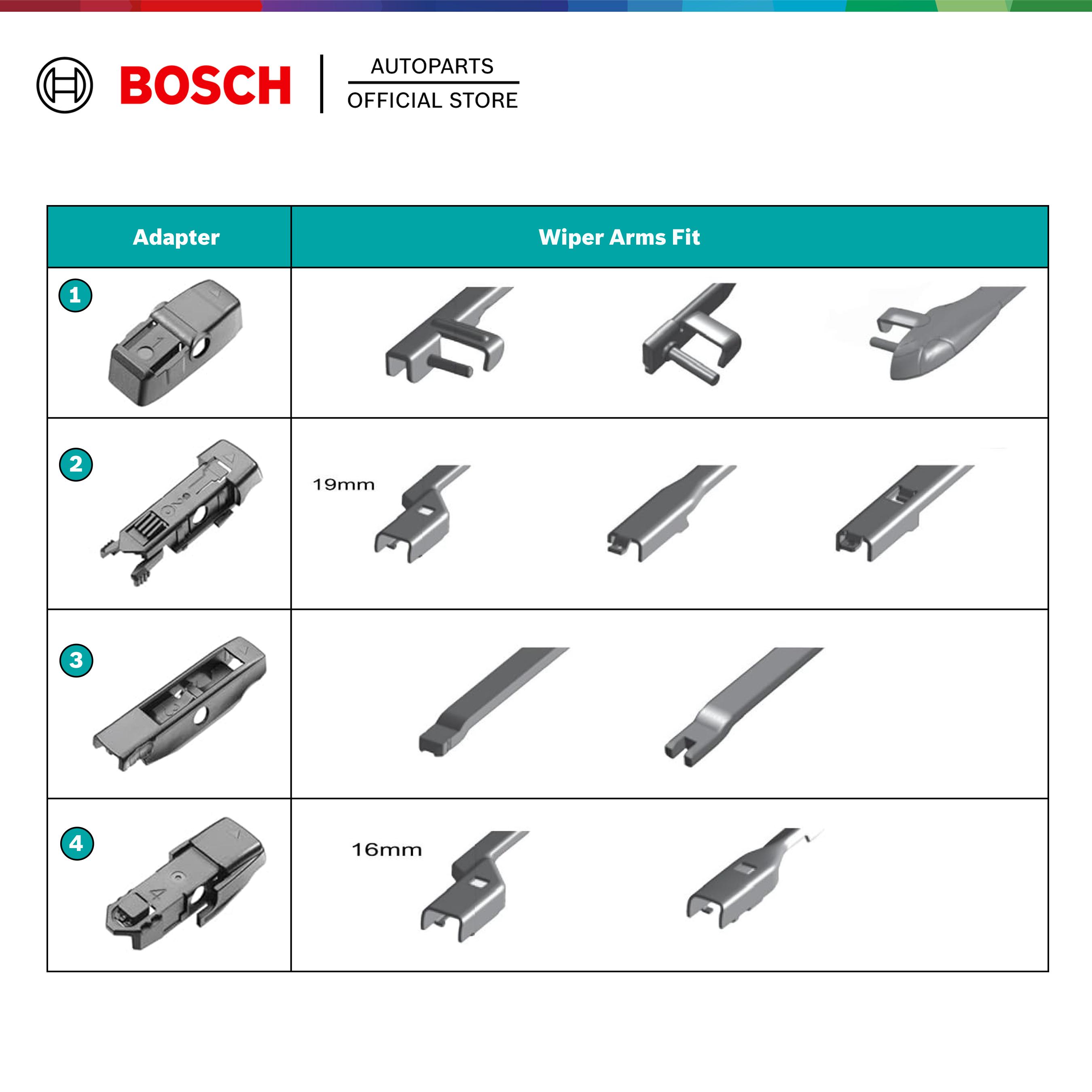 Bosch Aerotwin Plus Wiper (single pack) for Continental Car
