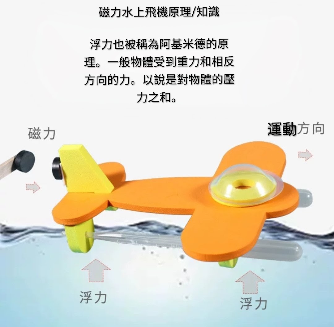 STEM科學實驗材料包-磁力水上飛機 (T357-31)  🚛 送貨方式請選(3)          