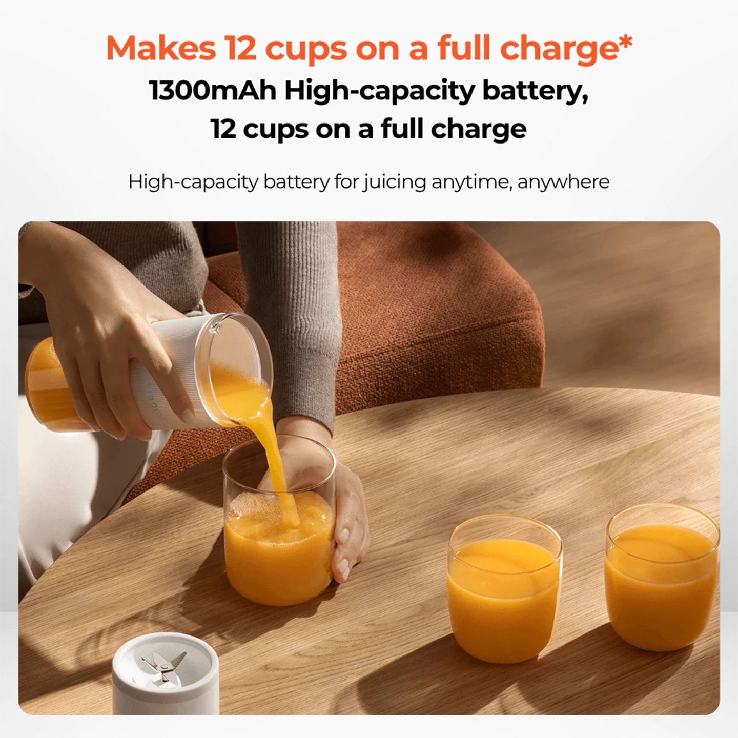 Xiaomi Portable Wireless Blender Smoothie Cup (BHR9223GL)