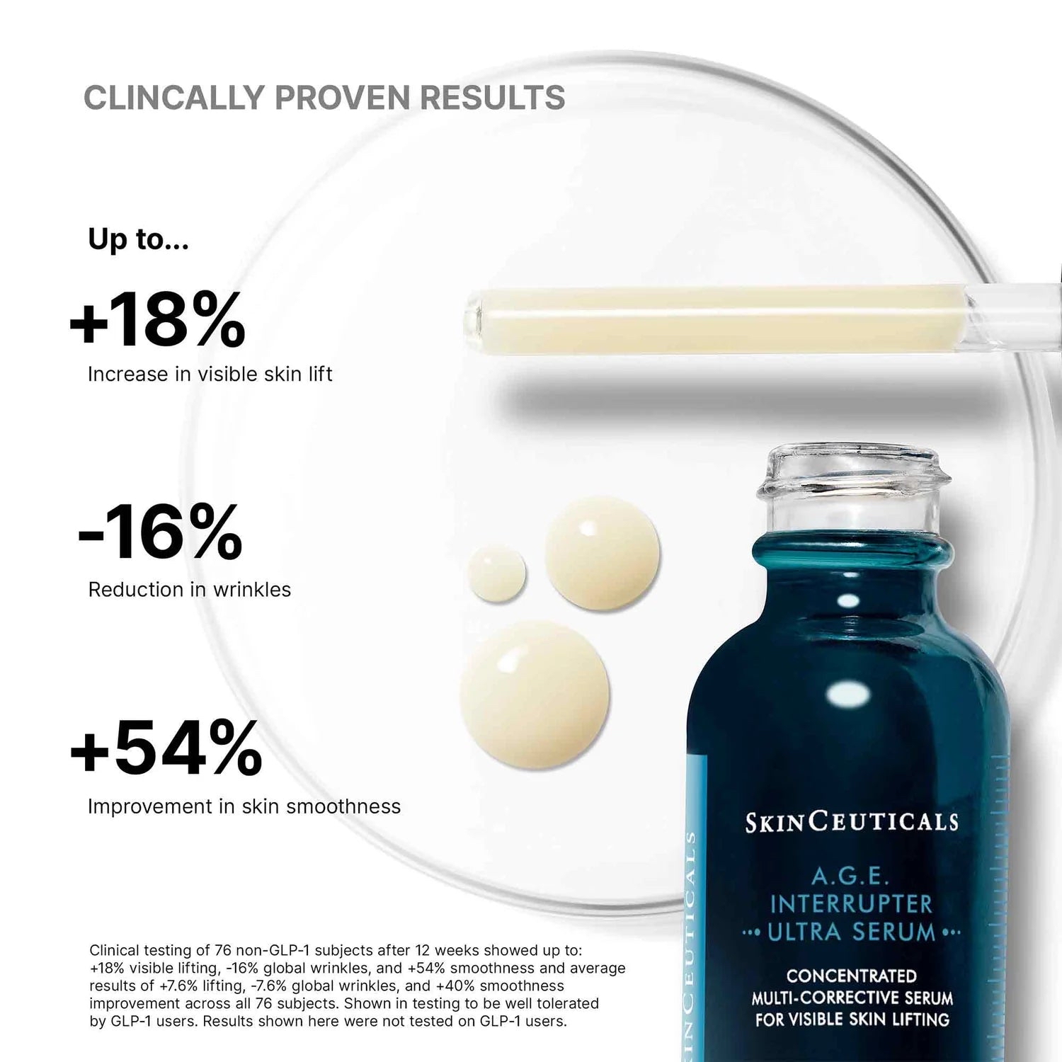 加拿大直送  SkinCeuticals SKINCEUTICALS 修麗可抗醣極效緊緻精華 SKIN CEUTICALS AGE INTERRUPTER ULTRA SERUM 30ML 