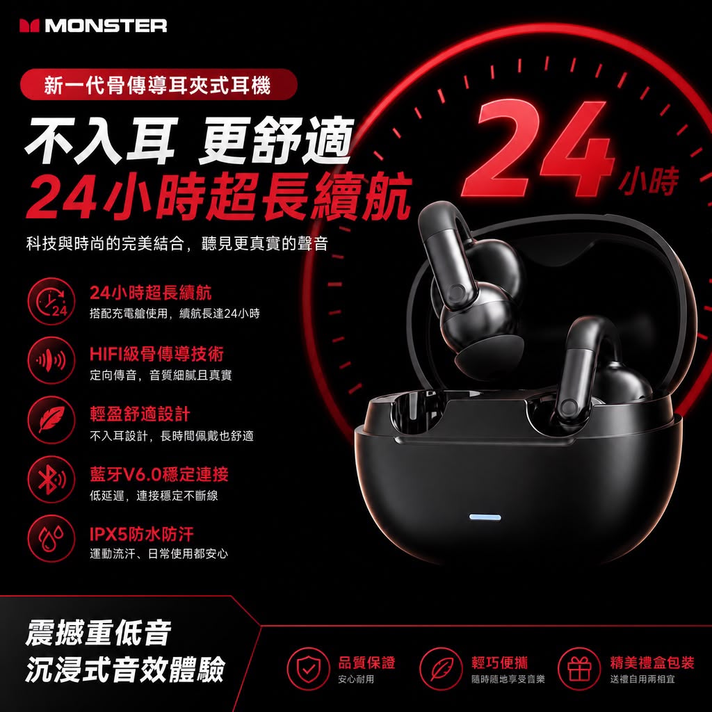 Monster Aura Fit D09 開放式真無線耳機