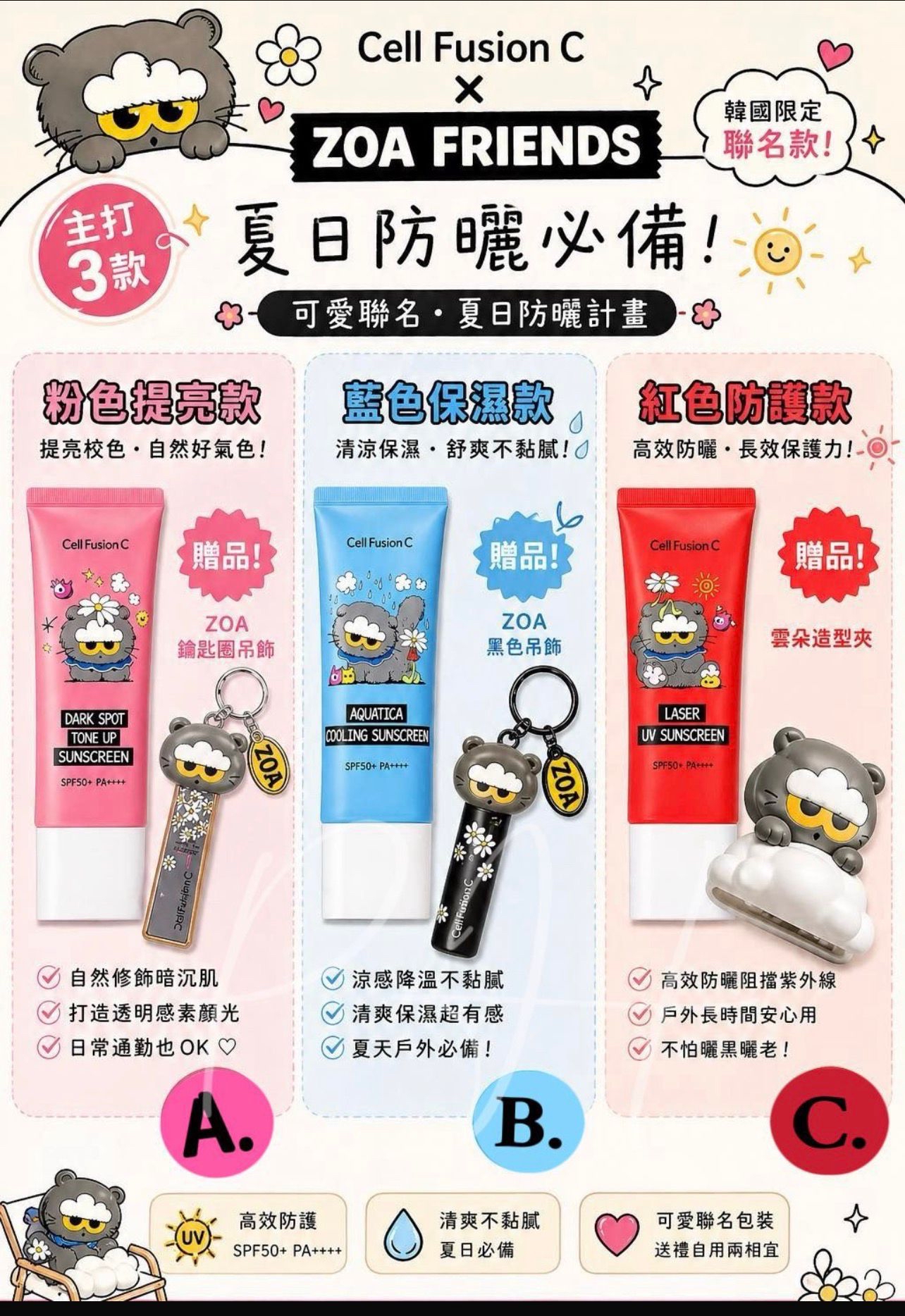 GD x Zo&Friends × Cell Fusion C 防曬系列可愛到爆＋高防曬力 SPF50+ PA++++ 防曬霜35ml+35ml 套裝