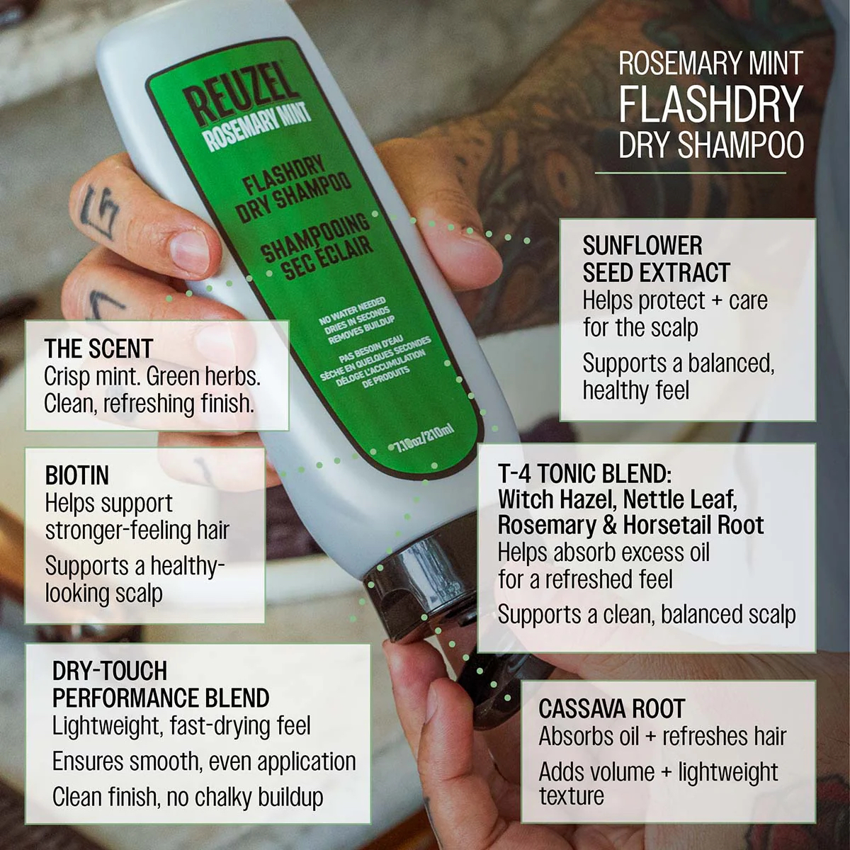 REUZEL Flashdry Dry Shampoo 清爽護理免沖洗髮水 210ml 