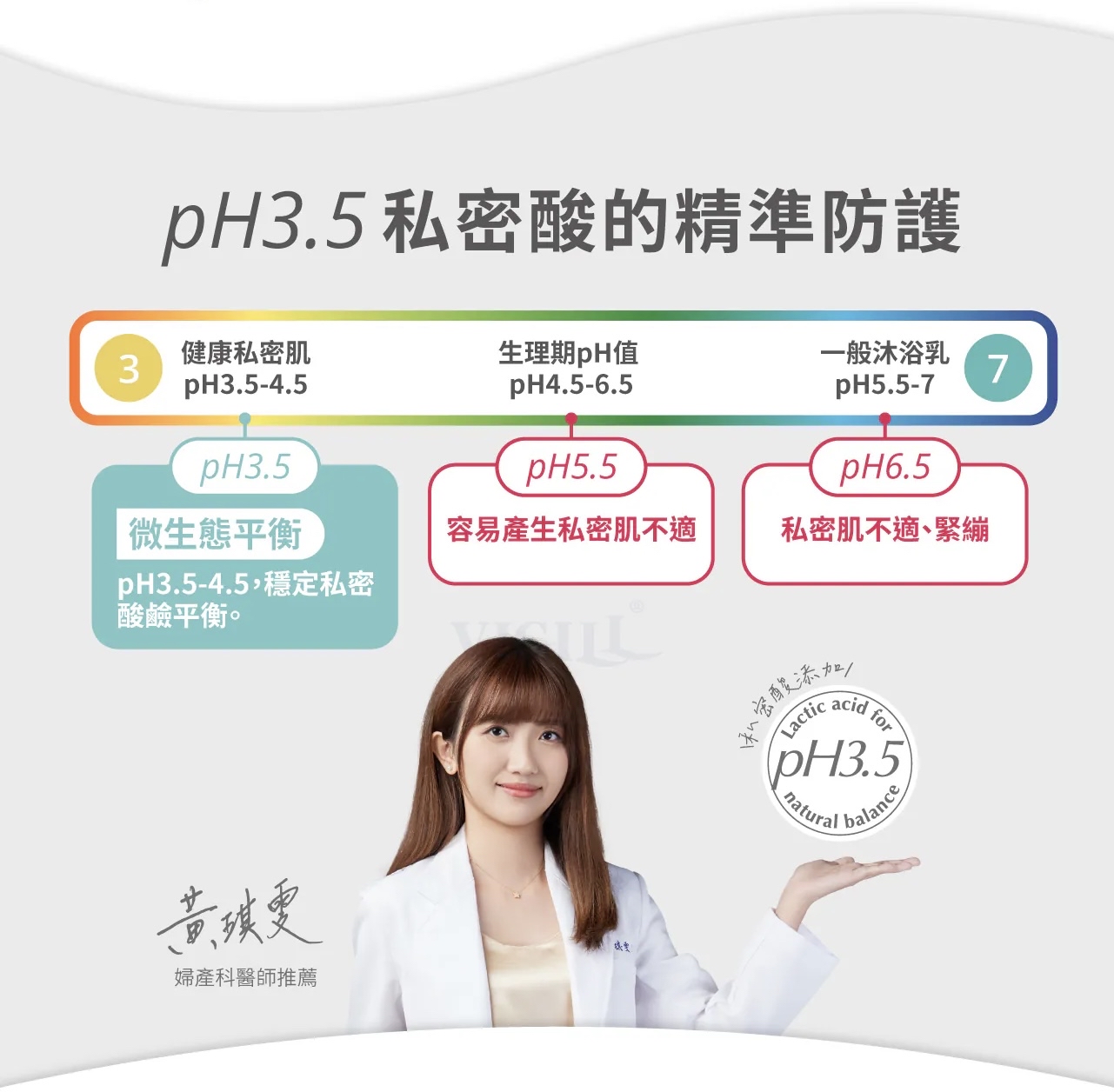 VIGILL 私密精油沐浴露(少女型) 140ml - 初經後少女適用 (最佳使用日期:2026年8月24日)