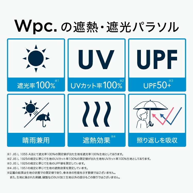 [訂購] [日本直送] Sanrio × Wpc. 限定日傘✨ | ☀️ 遮光率100% | ☀️ UV Cut 100% | ☀️ UPF50+ | 🌧️ 晴雨兩用 {TF2604024}