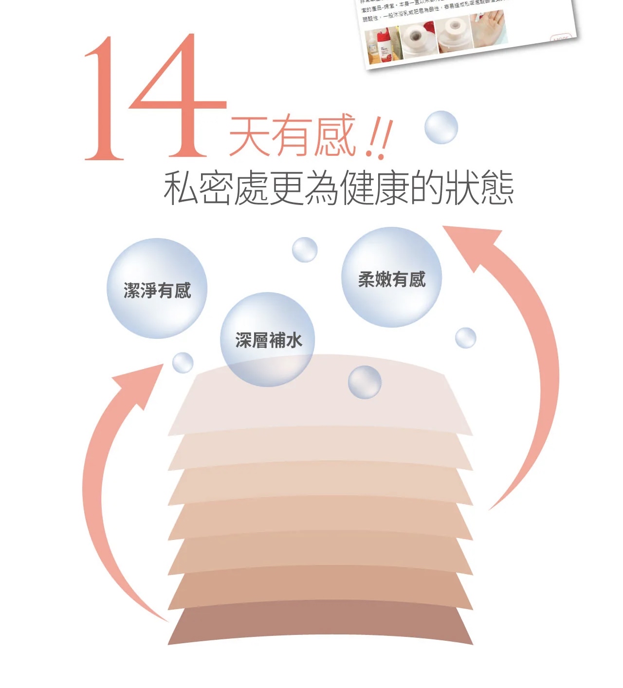 VIGILL 私密護理液(敏弱肌或懷孕)220ml - 富含蔓越莓精華 (最佳使用日期:2026年8月30日)