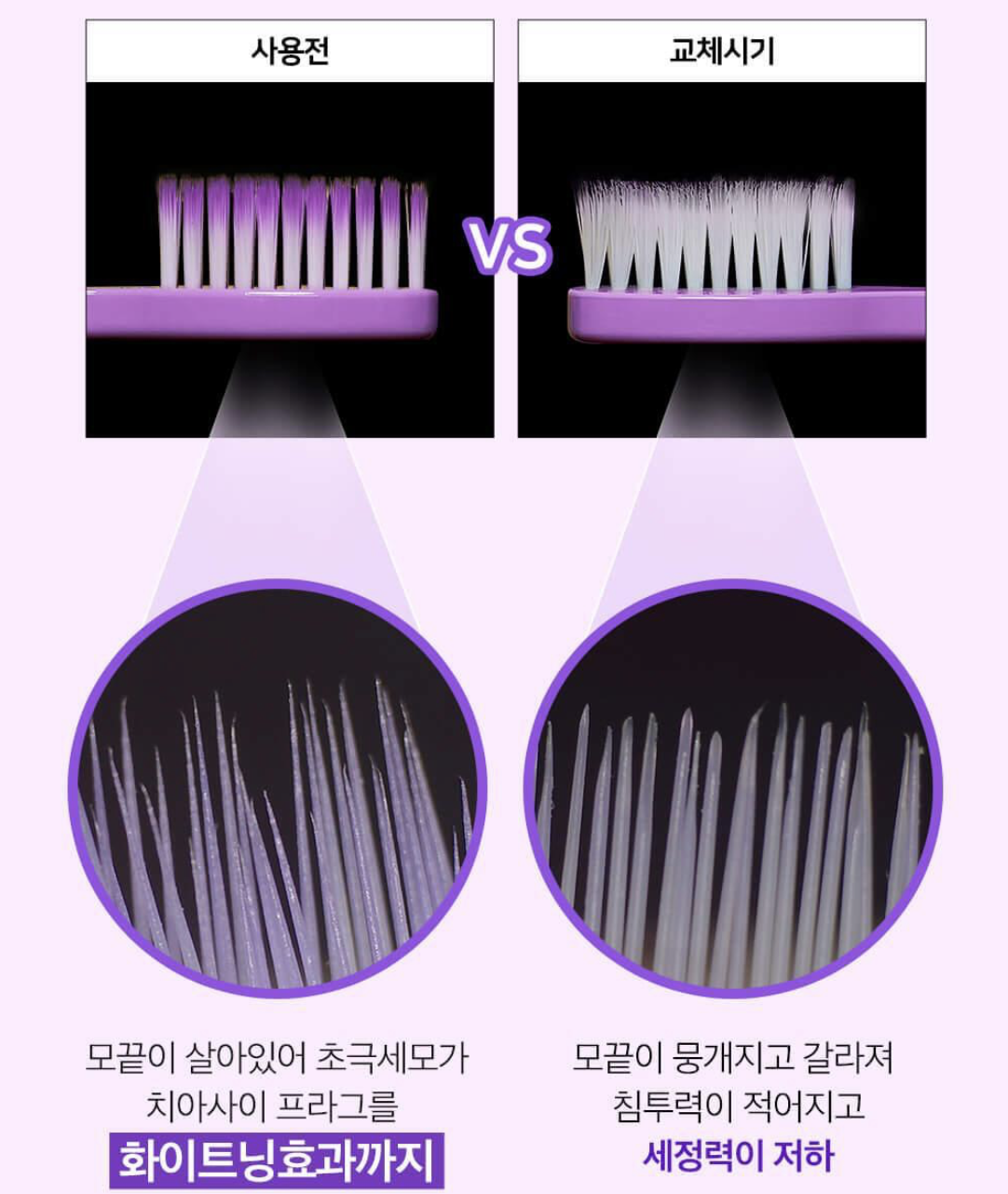 韓國 EUTHYMOL X HUNTER 紫色美白 皇牌 3 件套 ＋ 3WAY 潮流索繩袋 （顏色隨機）｜Purple Whitening Set
