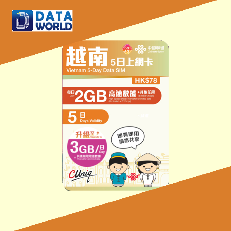 中國聯通 4G/5G $78 越南5日無限上網卡