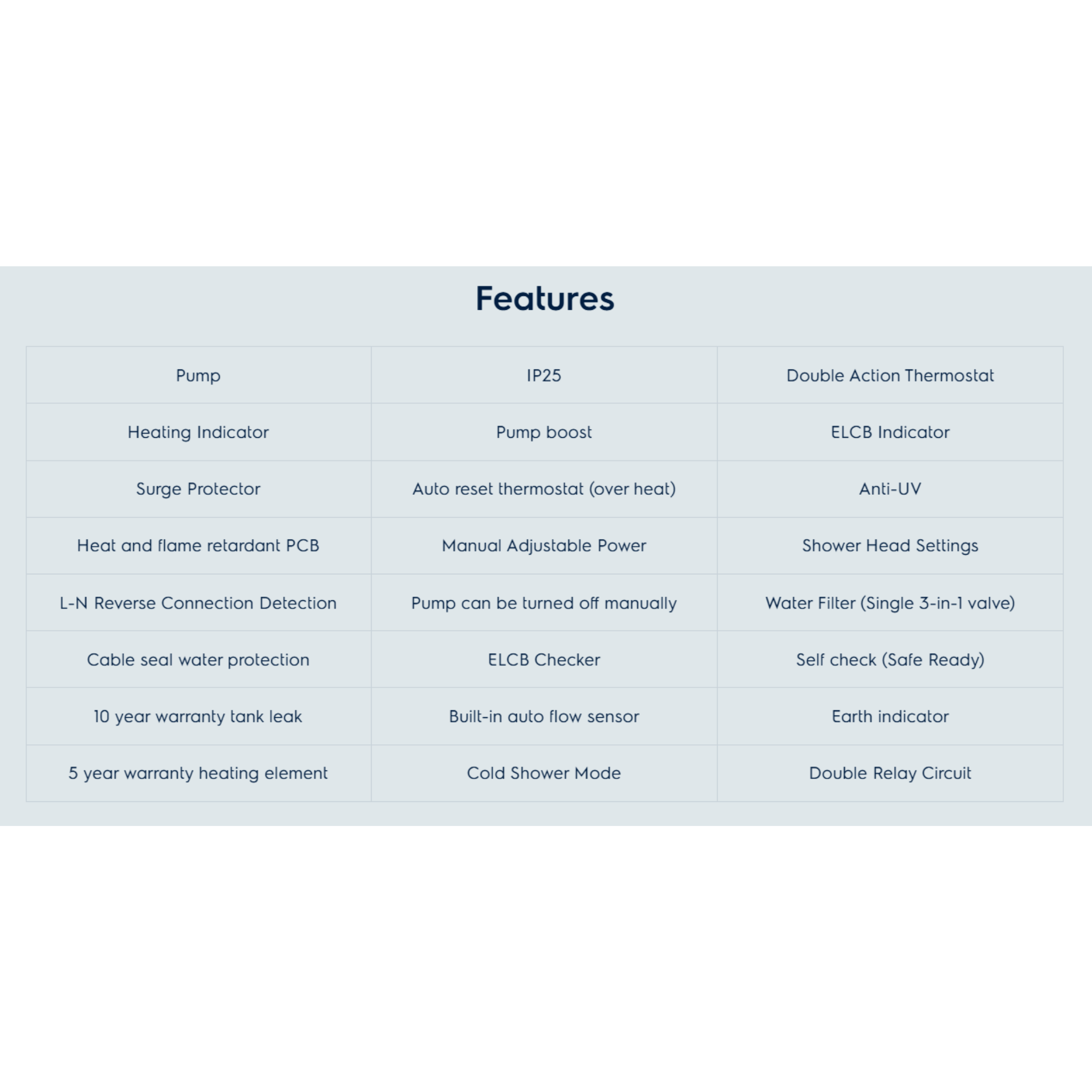 Electrolux 3.6kW DC Pump Water Heater White (EWE361QB-W4)