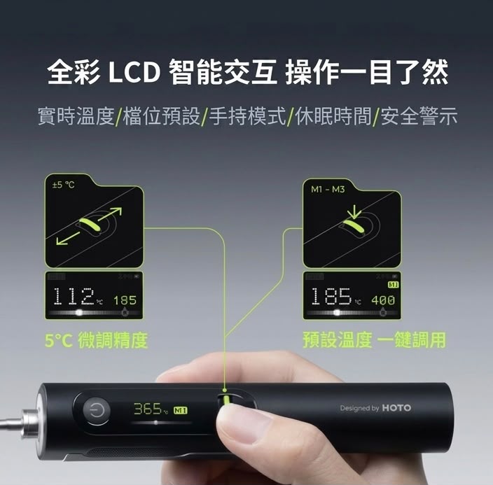 HOTO SNAPBLOQ™ 鋰電電烙鐵套裝 (預購產品)
