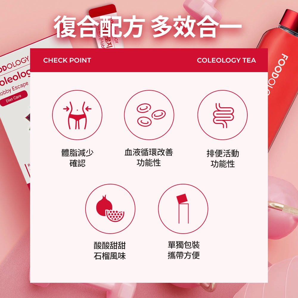 FOODOLOGY 五彩蘇植物纖體速溶茶 Coleology Tea PRO (15條)