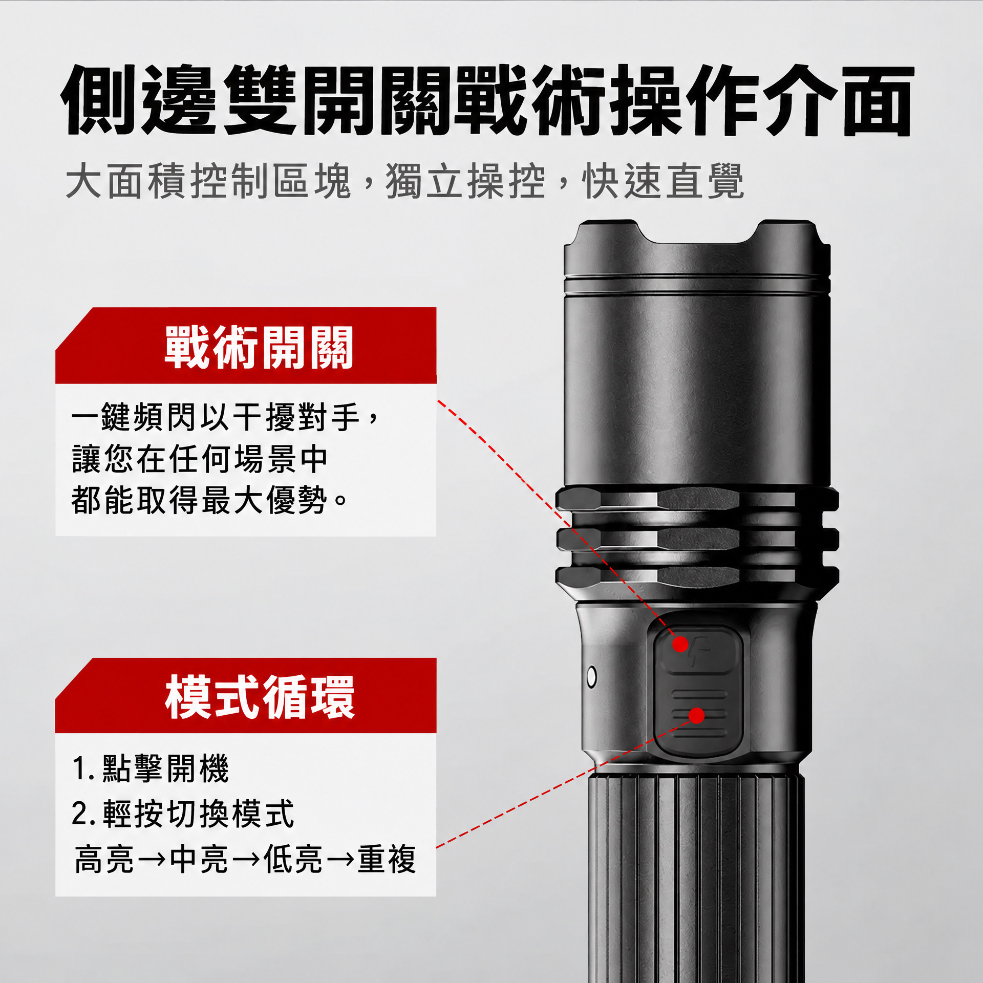 Klarus A1 PRO