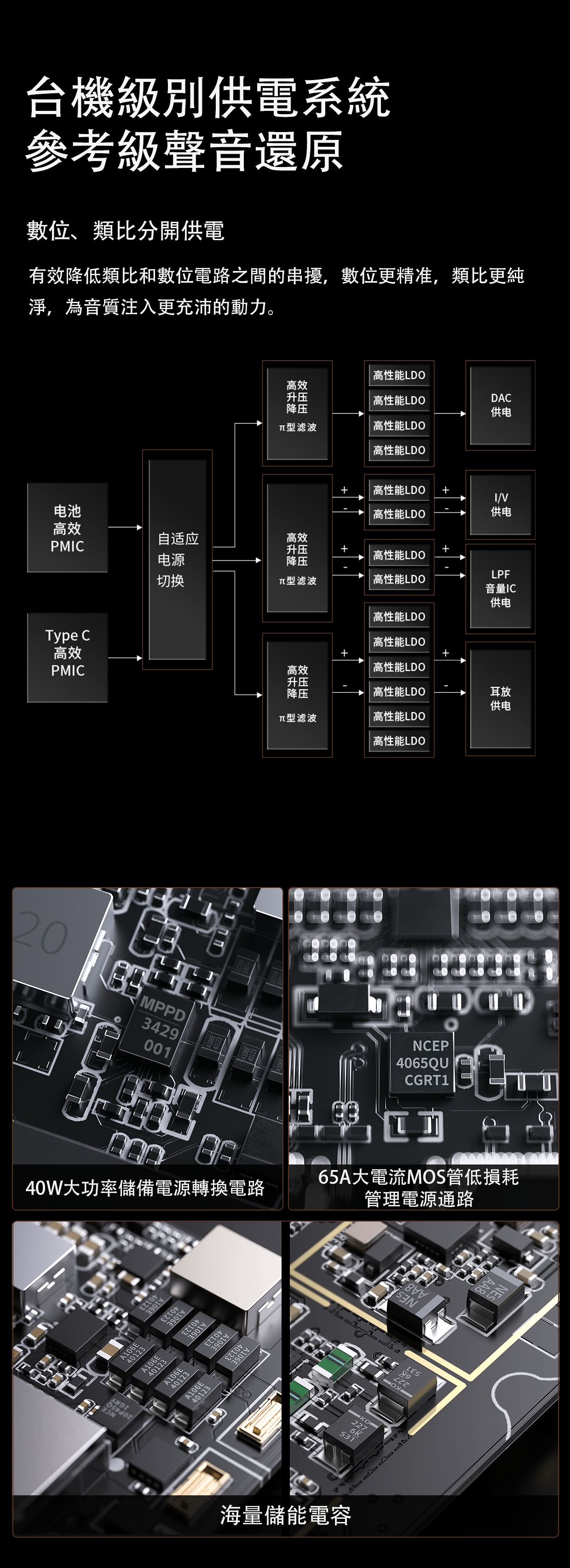 巔峰之作~ FiiO M27 (參考級便攜智慧HiFi音樂播放機)
