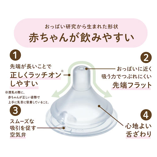 鬆弛熊日本製 ChuChu 鬆弛熊 Multi Fit PPSU 闊口奶樽 - 160mL及240mL兩款容量