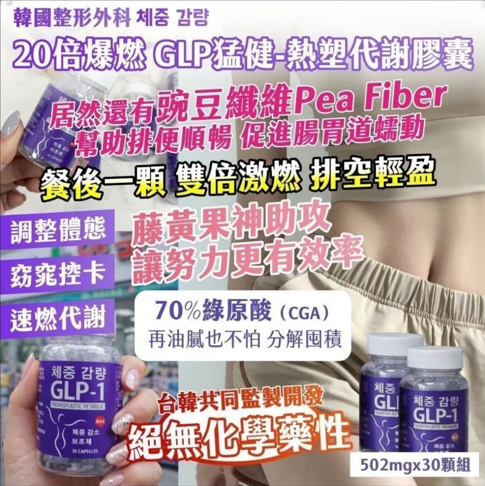 $60樽.2樽起$50樽.韓國整形外科 체중 감량 20倍爆燃 GLP猛健-熱塑代謝膠囊 30顆
