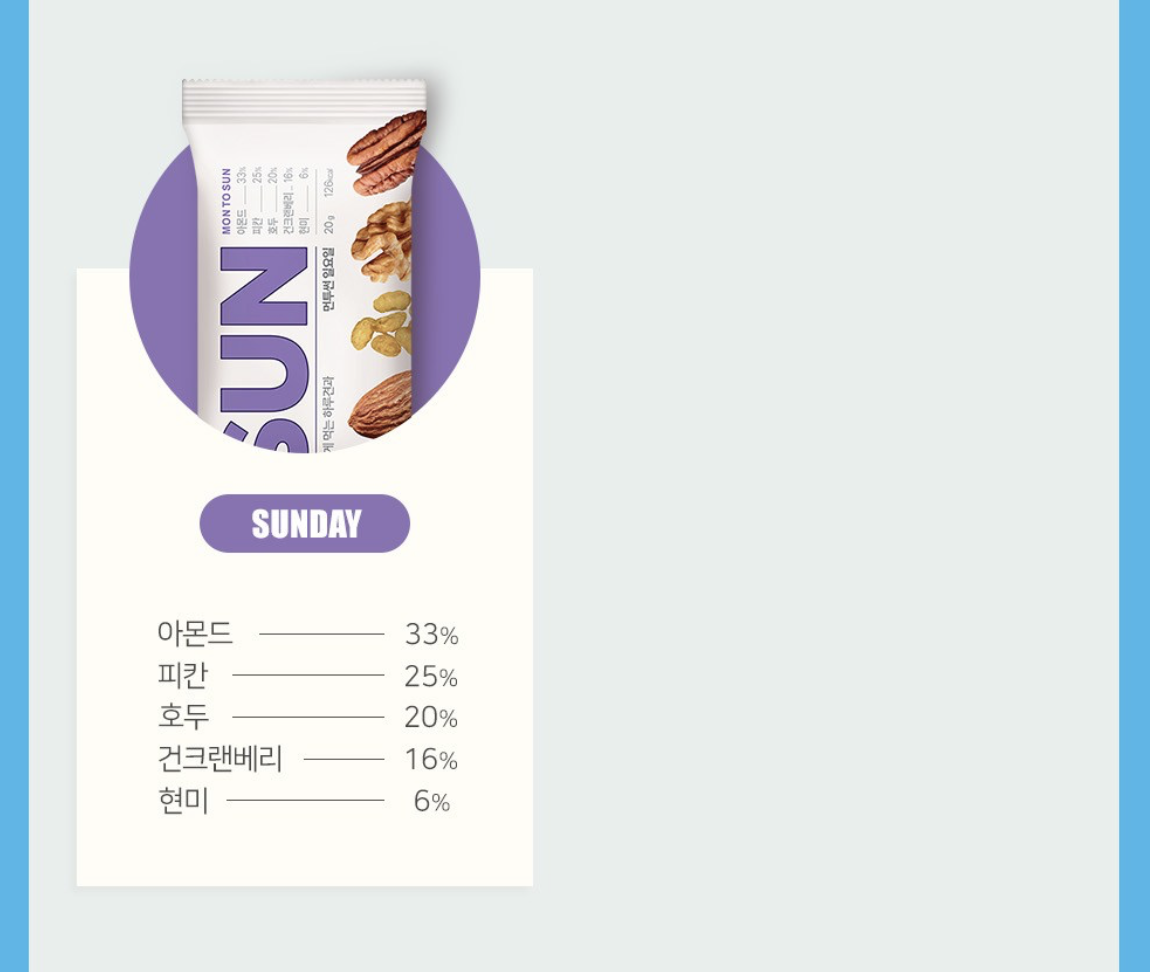 韓國 HBAF MON TO SUN 每日堅果 2週 / 4週組 ｜Everyday Nuts