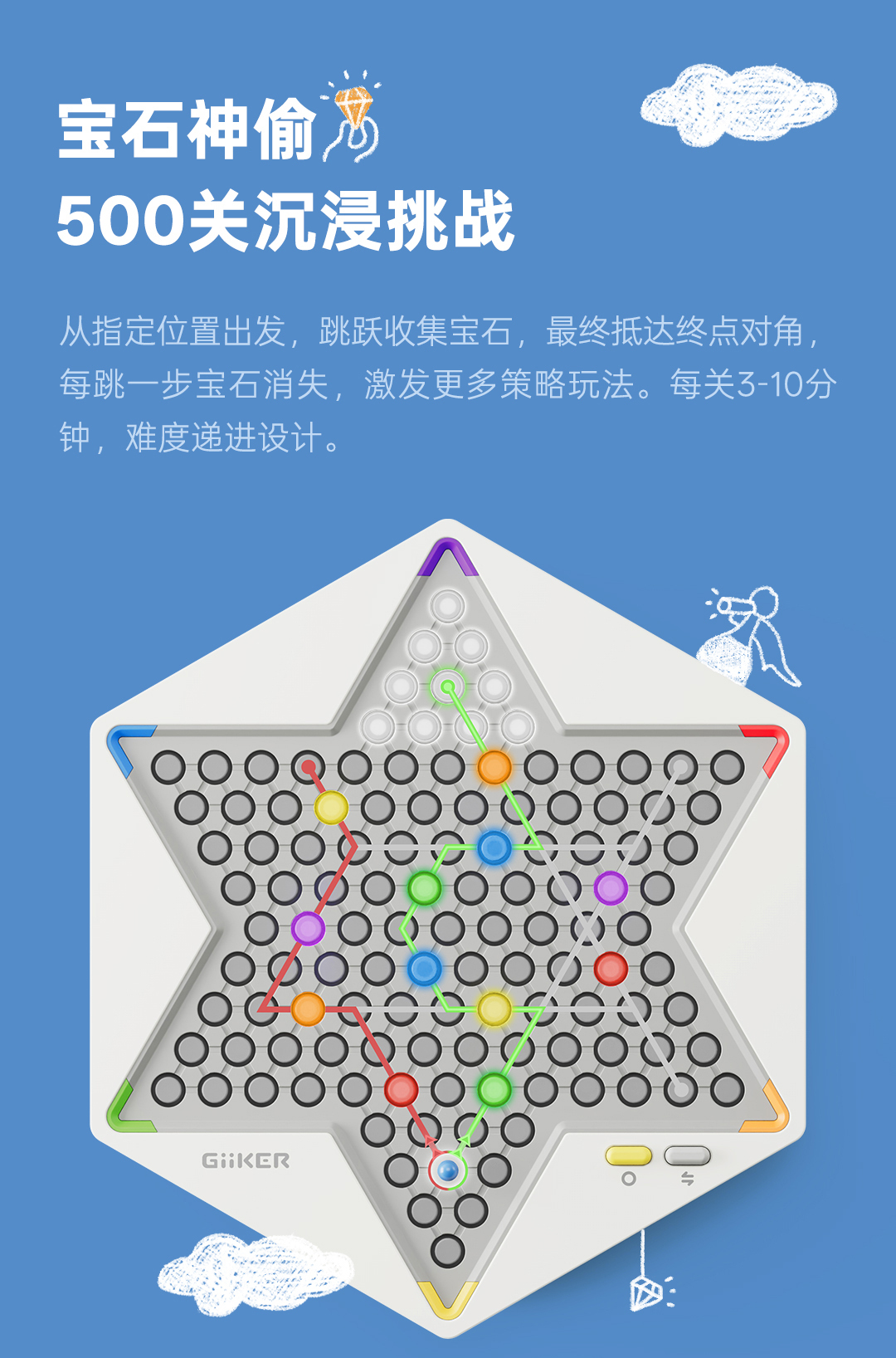 GIIKER 計客超跳棋 - 內建經典跳棋+寶石神偷雙玩法，經典跳棋支援人機、人人對戰、寶石神偷單人闖關超上頭，500道燒腦謎題看誰能步步為營，逃出生天！益智玩具 兒童玩具 親子玩具 玩教具