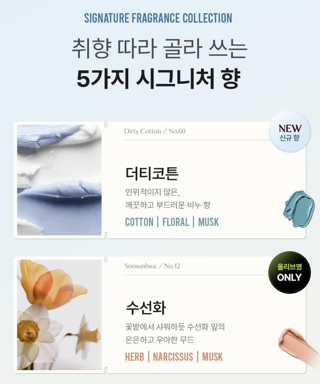爆款！韓國 Hetras 固體 油漆罐 除臭 香氛膏 1+1｜Solid Air Freshener