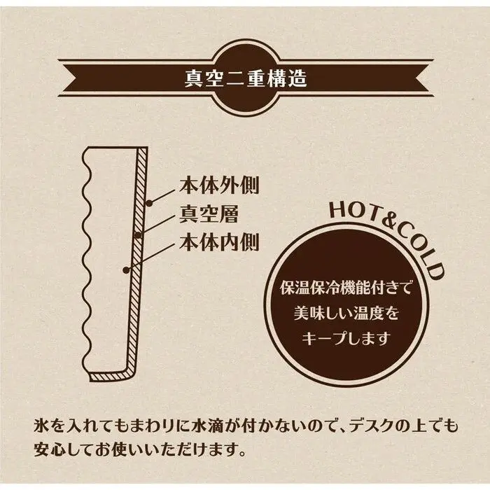 現貨🌸日本直送 | mofusand貓咪不鏽鋼保冷保溫水杯配木蓋[350ml]