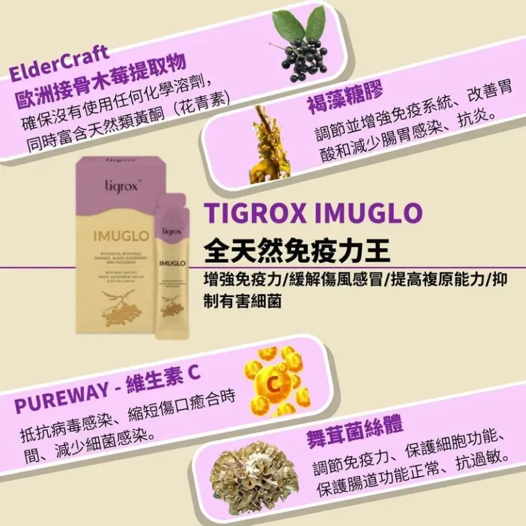 Tigrox IMUGLO 接骨木莓保健飲 (1盒20包)